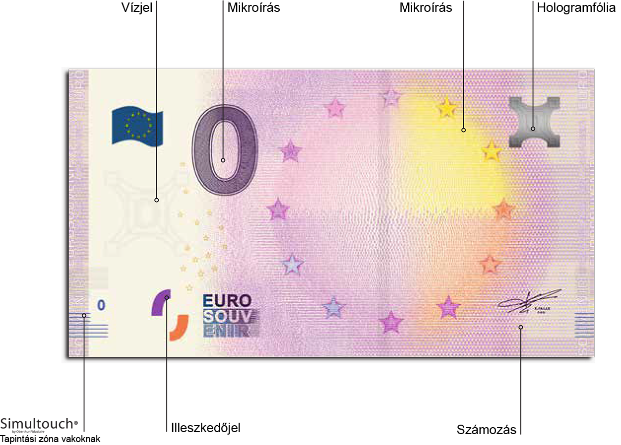 Első oldal eurosouvenir-bankovka-technologie